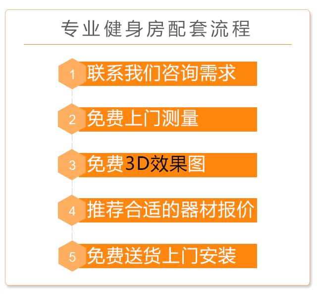 赛玛健身房策划